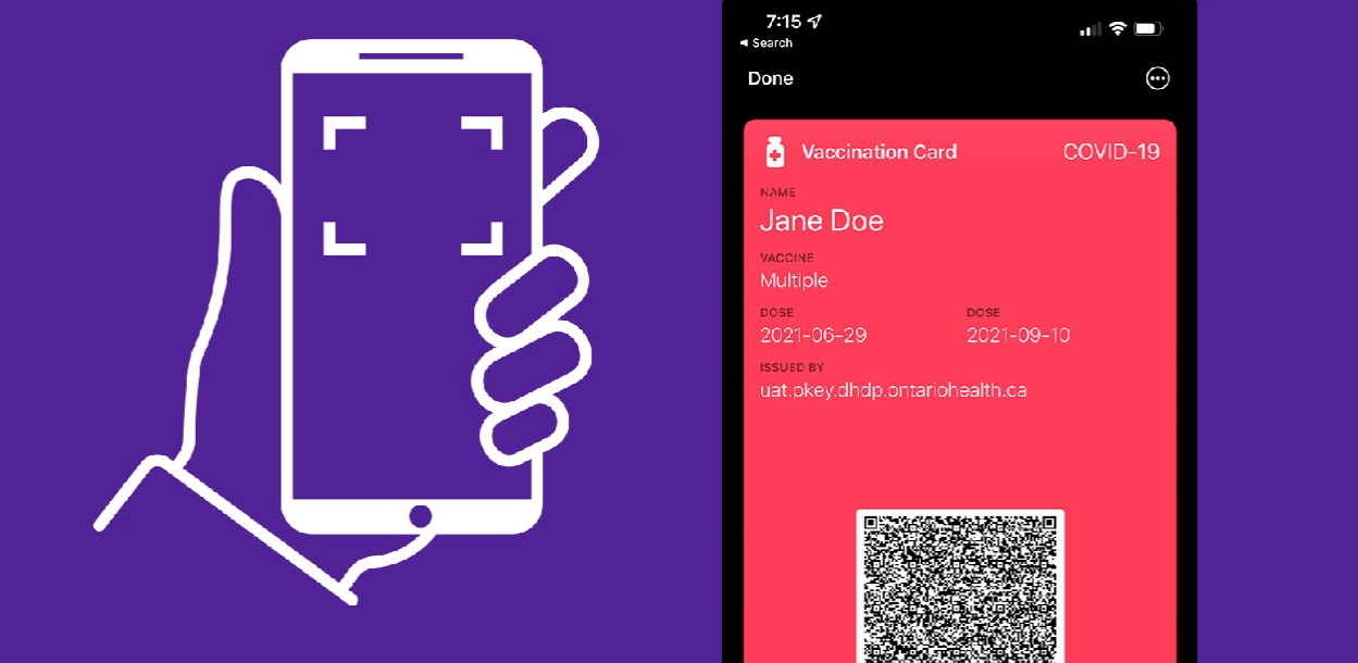 COVID19 vaccine certificates with QR codes are now required in Ontario